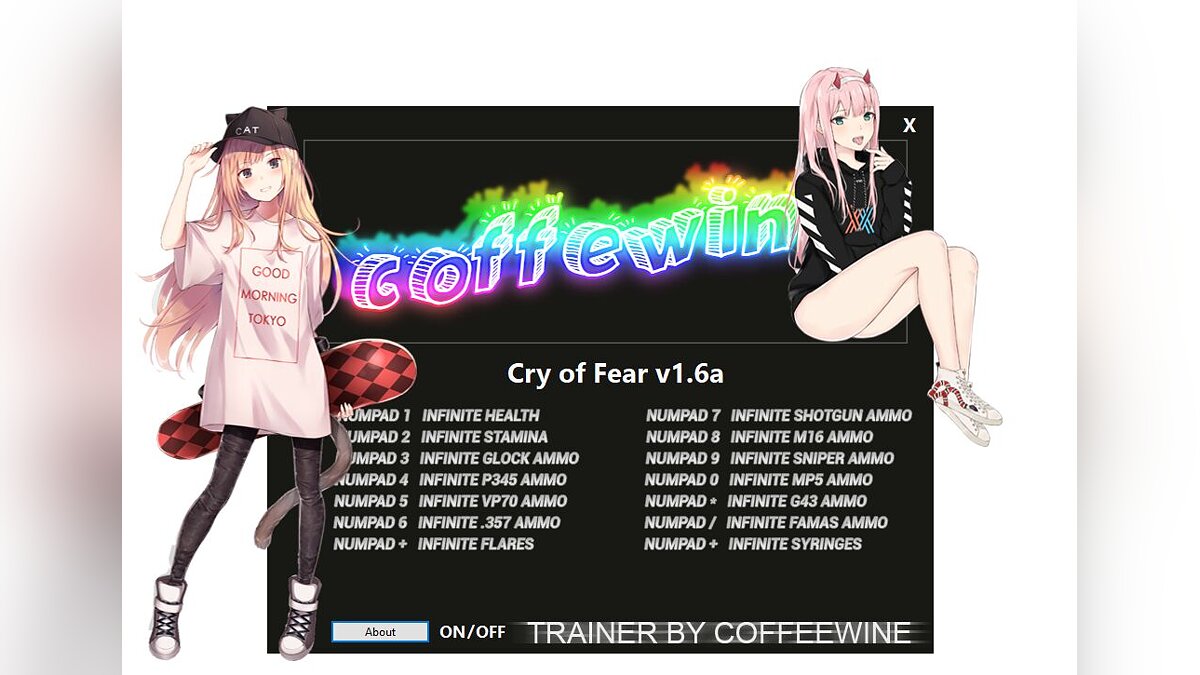 Cry of Fear — Трейнер (+12) [1.6A]