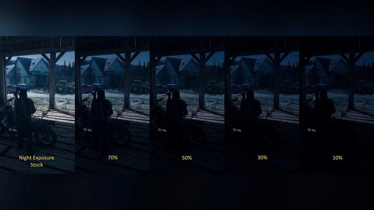 Days Gone — Темные ночи