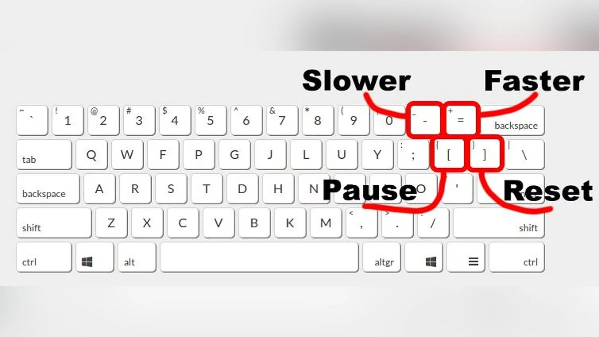 Jurassic World Evolution 2 — Расширенный контроль скорости