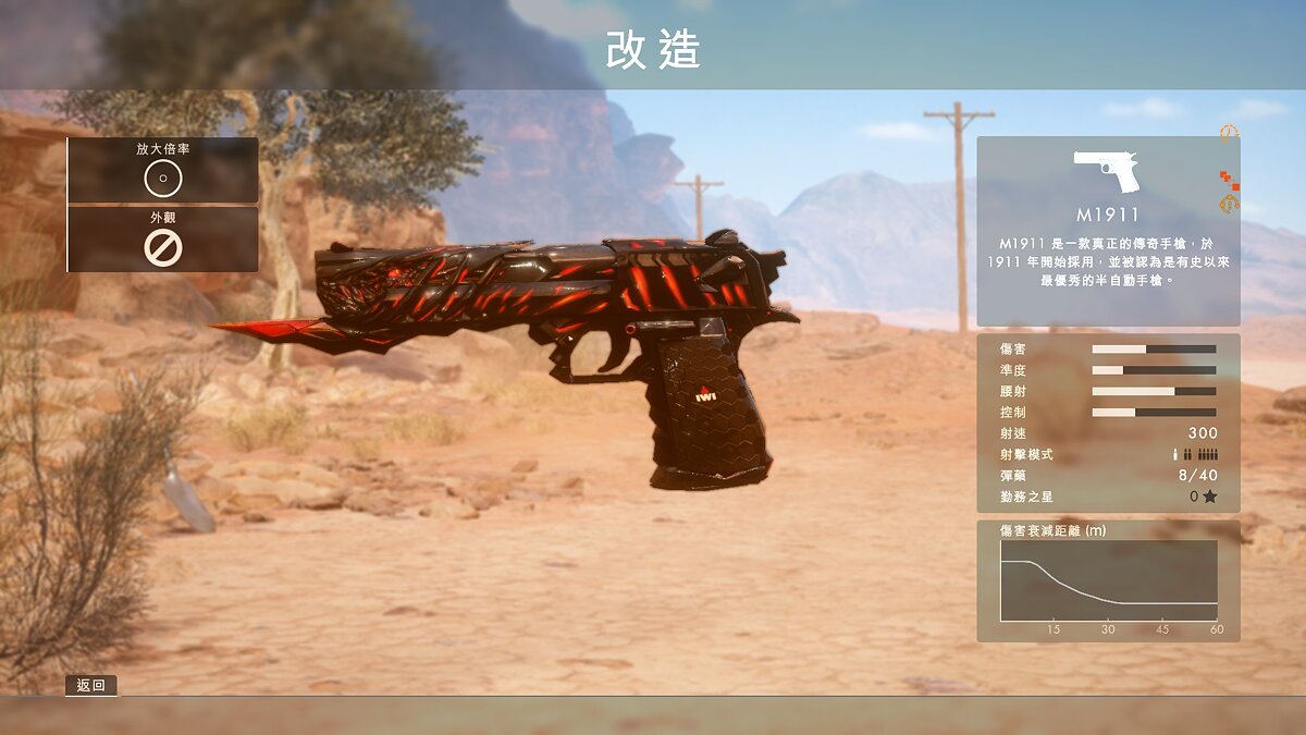 Battlefield 1 — Пистолет «Пустынный орел»