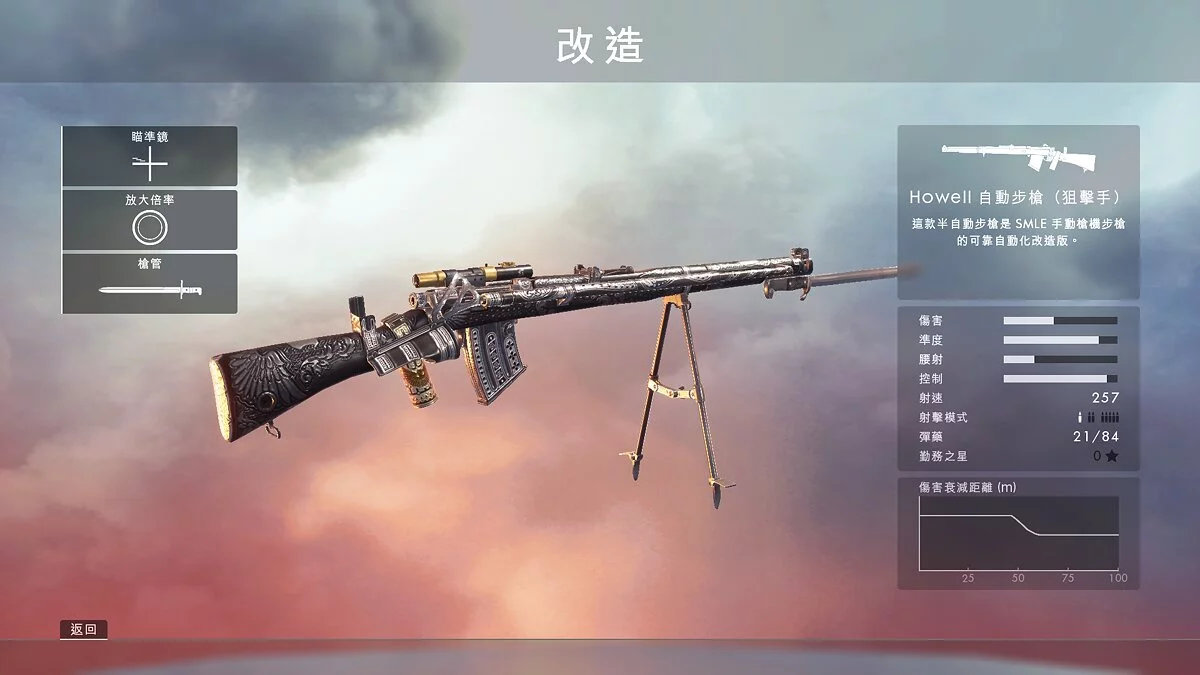 Battlefield 1 — Раскраска «Мертвые короли» для снайперки