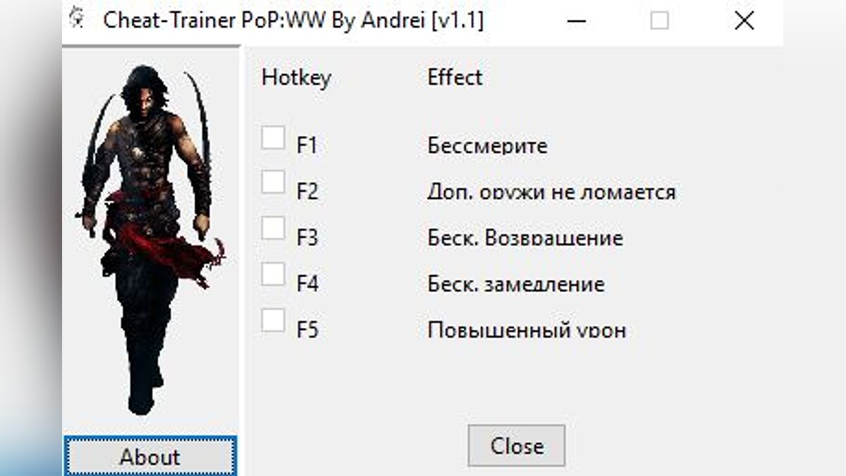Prince of Persia: Warrior Within — Трейнер (+5) [v1.0]