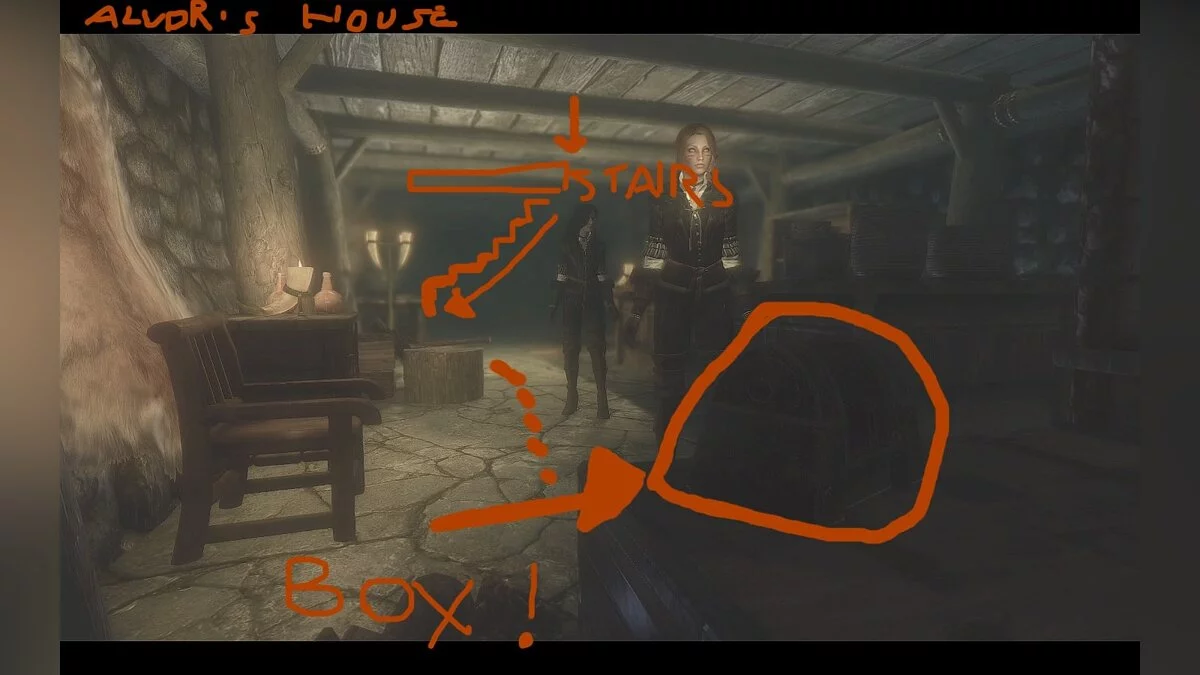 Elder Scrolls 5: Skyrim Special Edition — Перевод мода - набор женской брони из игры «Ведьмак 3: Дикая Охота»