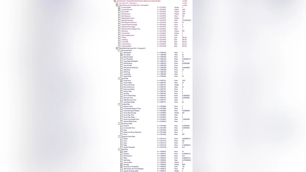 Colossus Down — Таблица для Cheat Engine [Update 06]