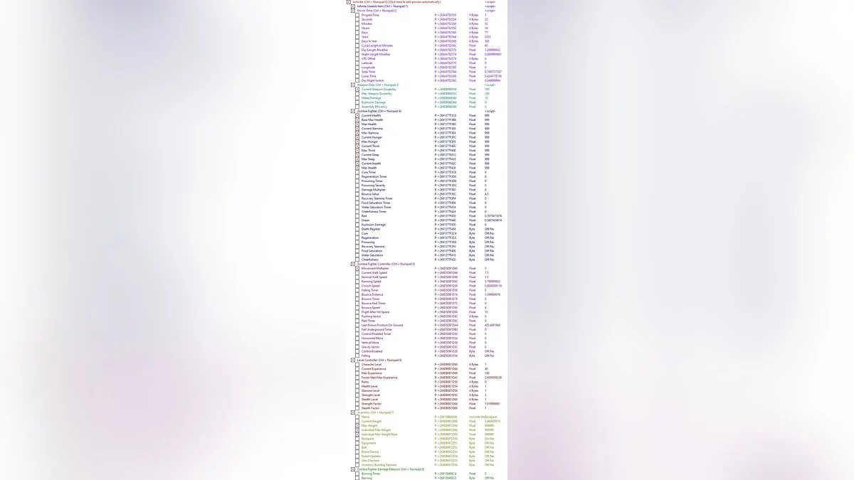 Zompiercer — Таблица для Cheat Engine [v10.0 Alpha]