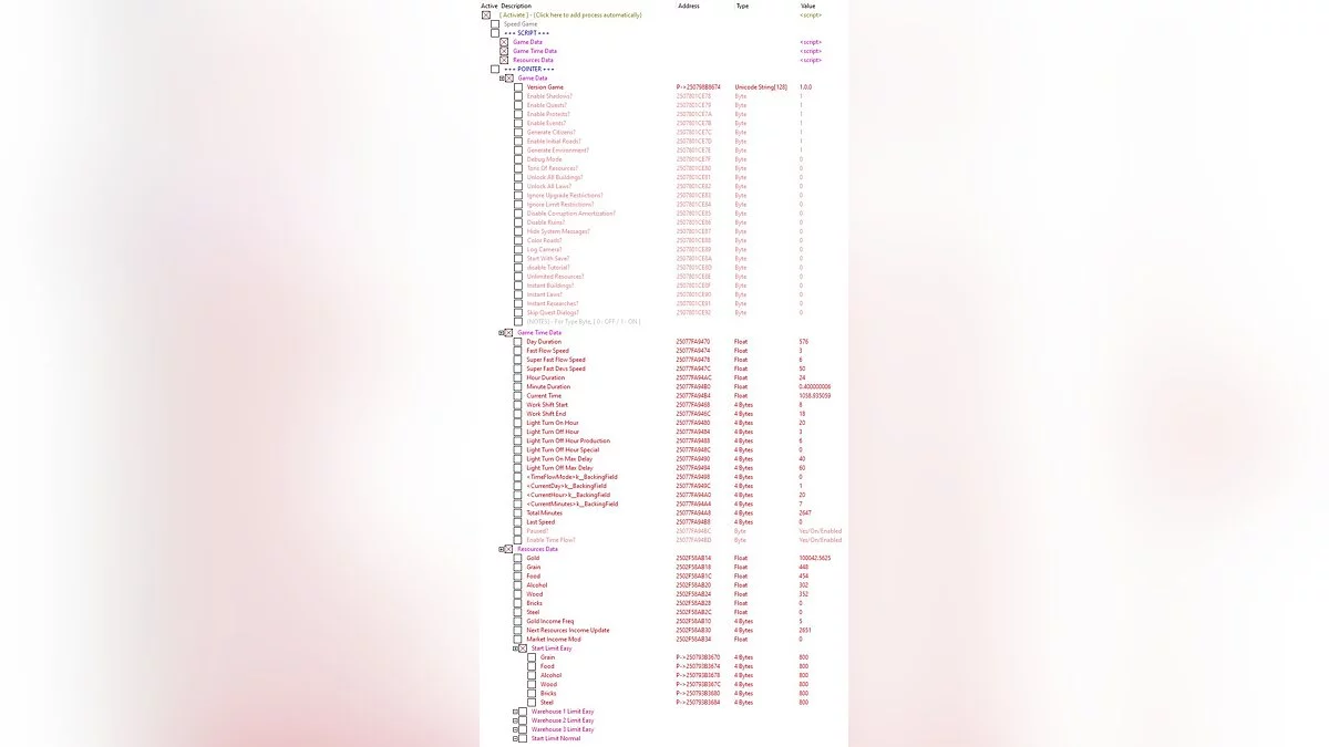 Kapital: Sparks of Revolution — Таблица для Cheat Engine [1.0]