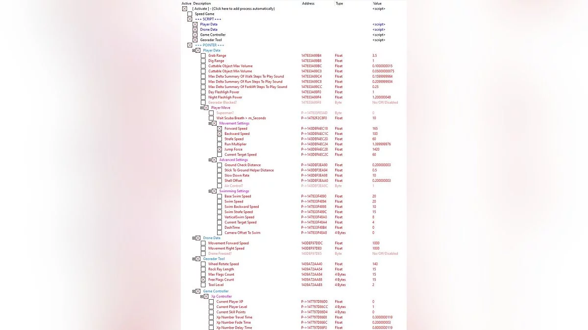 Таблица для Cheat Engine [1.0]