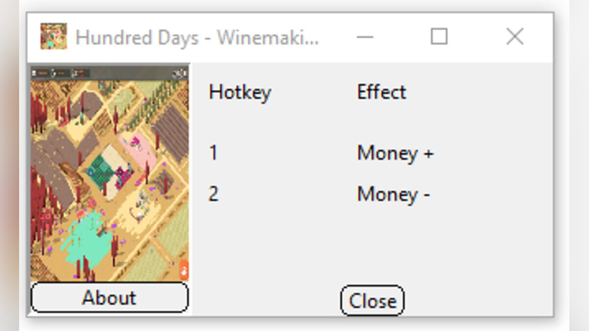 Hundred Days - Winemaking Simulator — Трейнер (+2) [1.5.0w1]