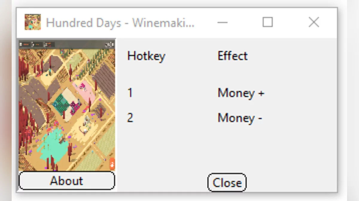 Hundred Days - Winemaking Simulator — Трейнер (+2) [1.5.0w1]