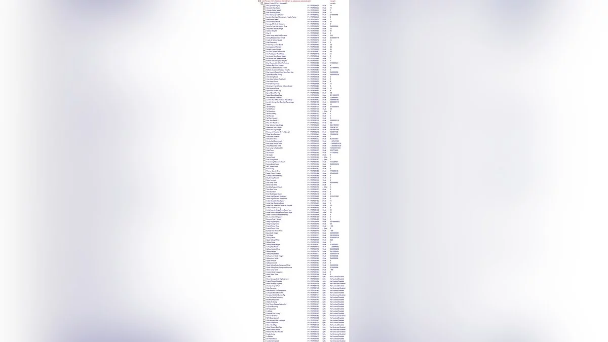 Gibbon: Beyond the Trees — Таблица для Cheat Engine [1.0]