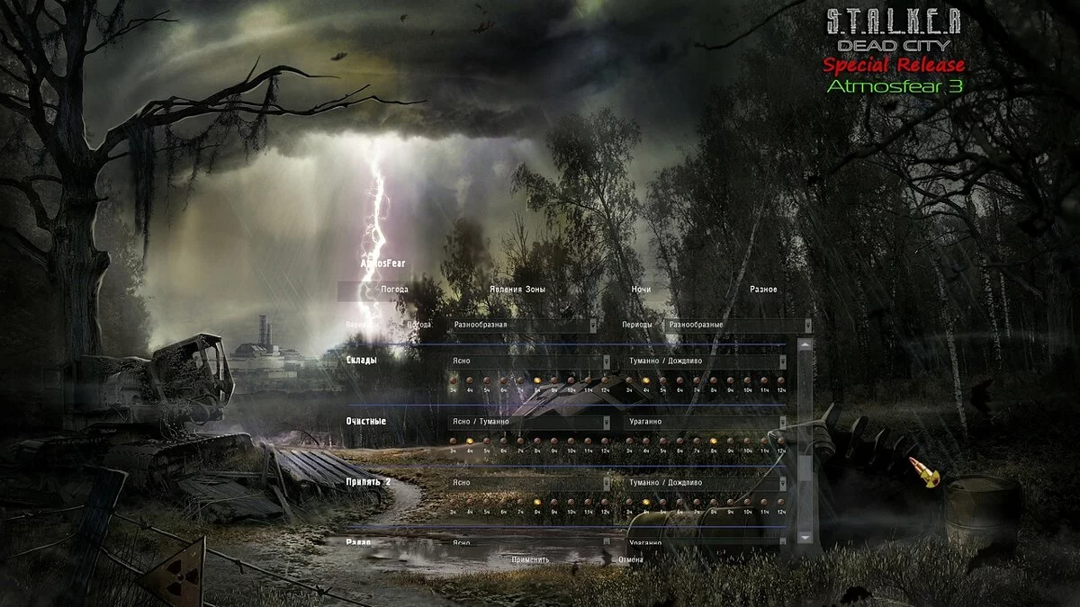 S.T.A.L.K.E.R.: Call of Pripyat — Мертвый город