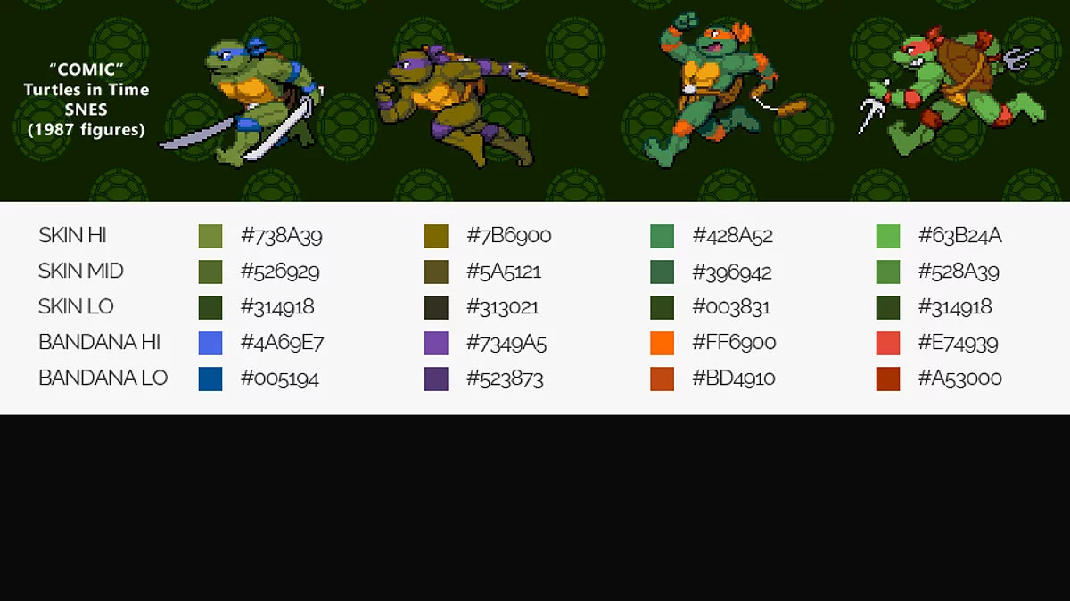 Teenage Mutant Ninja Turtles: Shredder&#039;s Revenge — Уникальные цвета для всех черепах