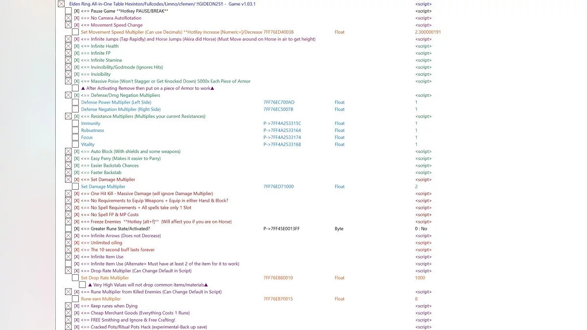 Elden Ring — Таблица для Cheat Engine [1.06]