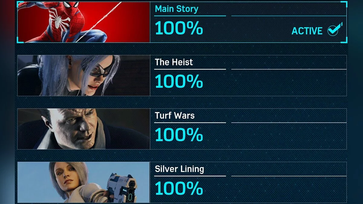 Marvel&#039;s Spider-Man Remastered — 100-процентное сохранение