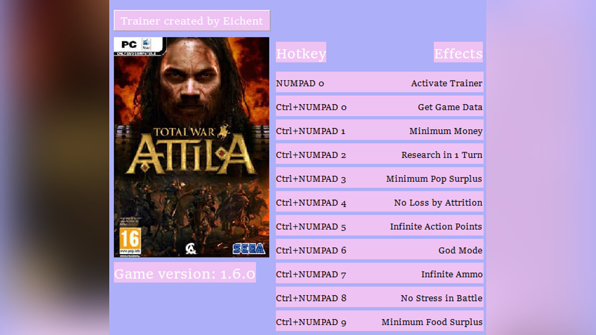 Total War: Attila — Трейнер (+9) [1.6.0]
