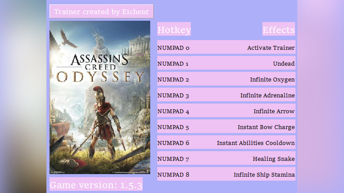 Assassin&#039;s Creed Odyssey — Трейнер (+8) [1.5.3]