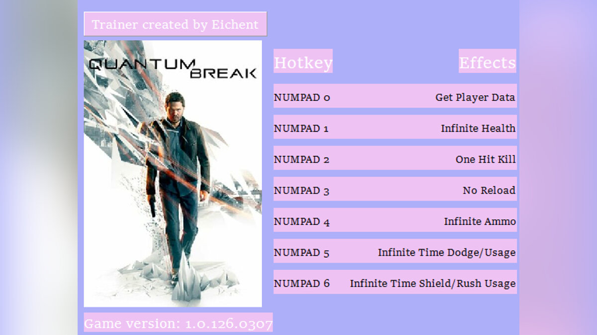 Quantum Break — Трейнер (+6) [1.0.126.0307]