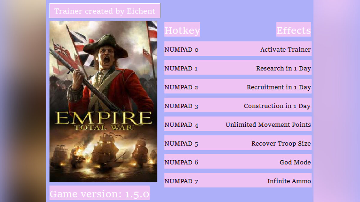 Empire: Total War — Трейнер (+7) [1.5.0]