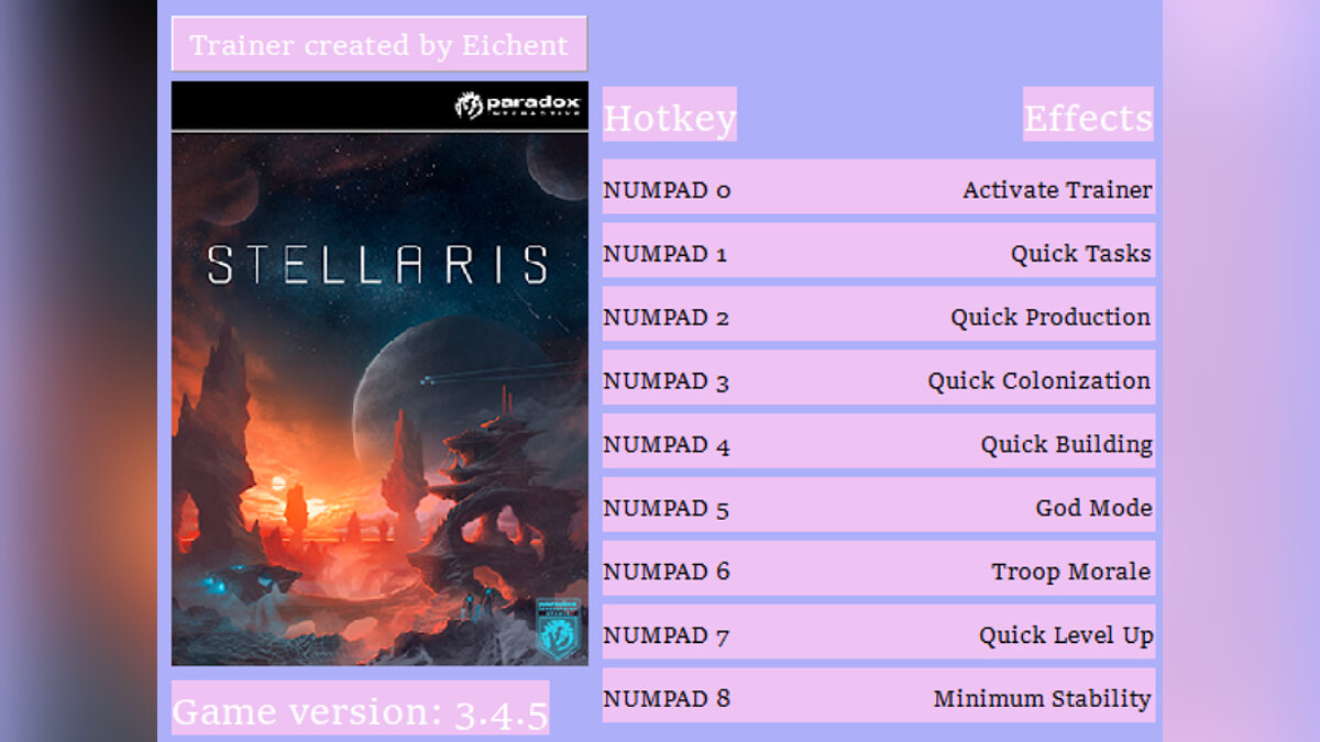 Stellaris — Трейнер (+8) [3.4.5]