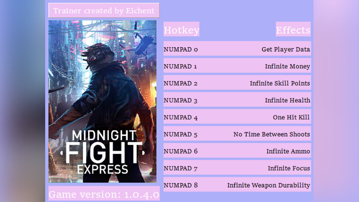 Midnight Fight Express — Трейнер (+8) [1.0.4.0]