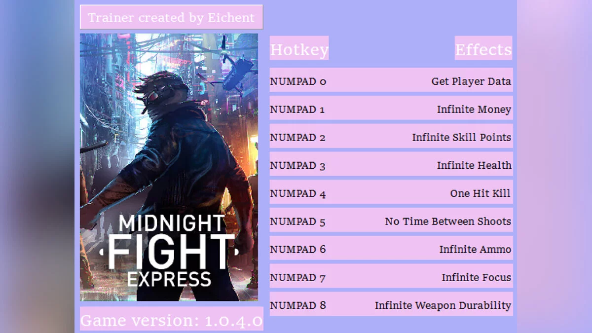 Midnight Fight Express — Трейнер (+8) [1.0.4.0]