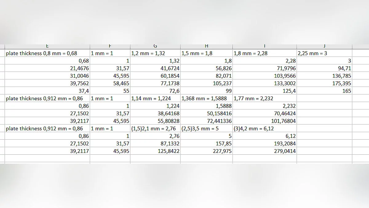 Mount &amp; Blade 2: Bannerlord — Реалистичные битвы