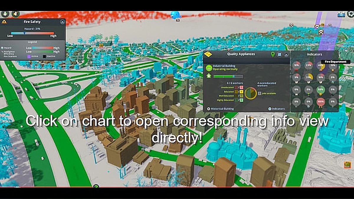 Cities: Skylines — Показатели для всех домов