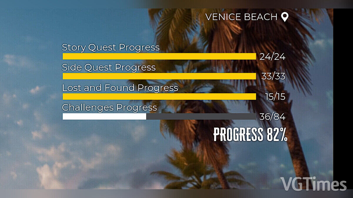 Dead Island 2 — Сохранения игры на 82 процента за Бруно
