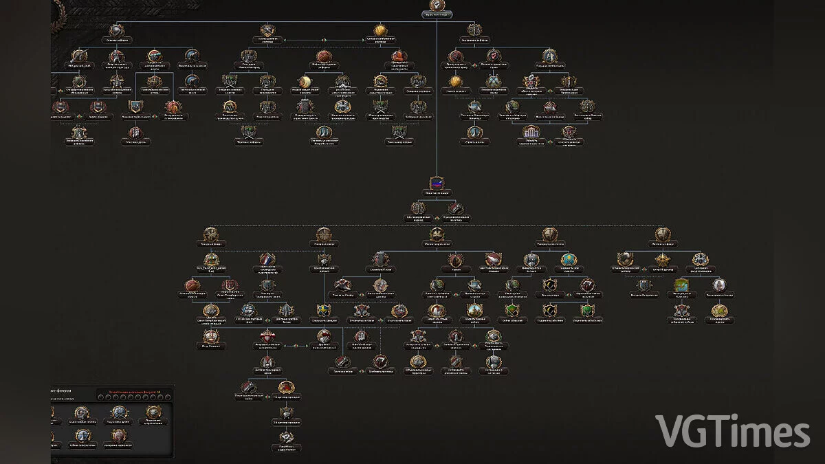 Hearts of Iron 4 — Русификатор Empire 0.6.1: Into The Orient [Версия 1.12.14]