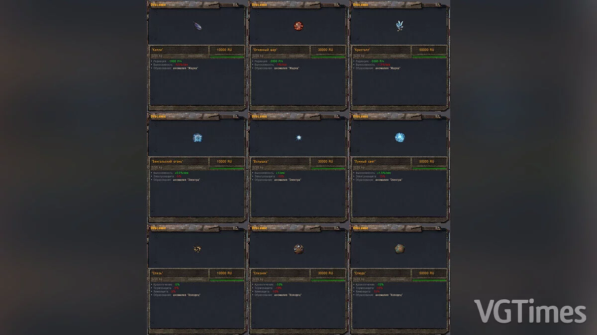 S.T.A.L.K.E.R.: Shadow of Chernobyl — VicSR Мод 0.32