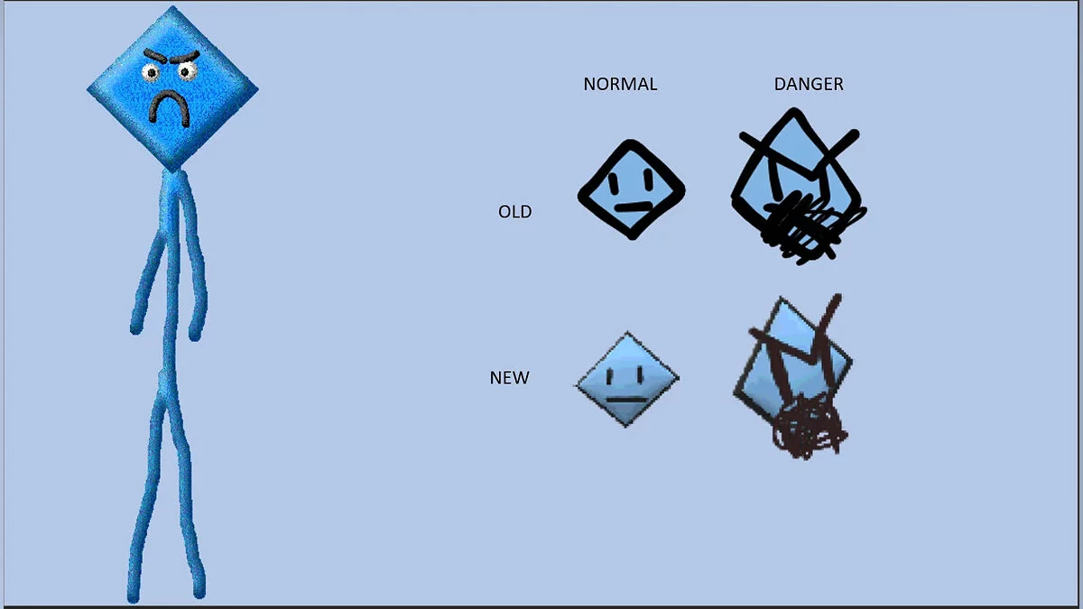 Friday Night Funkin' — Новые иконки