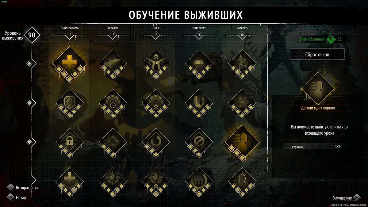 Yet Another Zombie Survivors — Русификатор текста