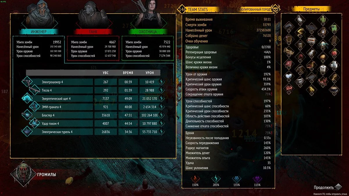 Yet Another Zombie Survivors — Русификатор текста