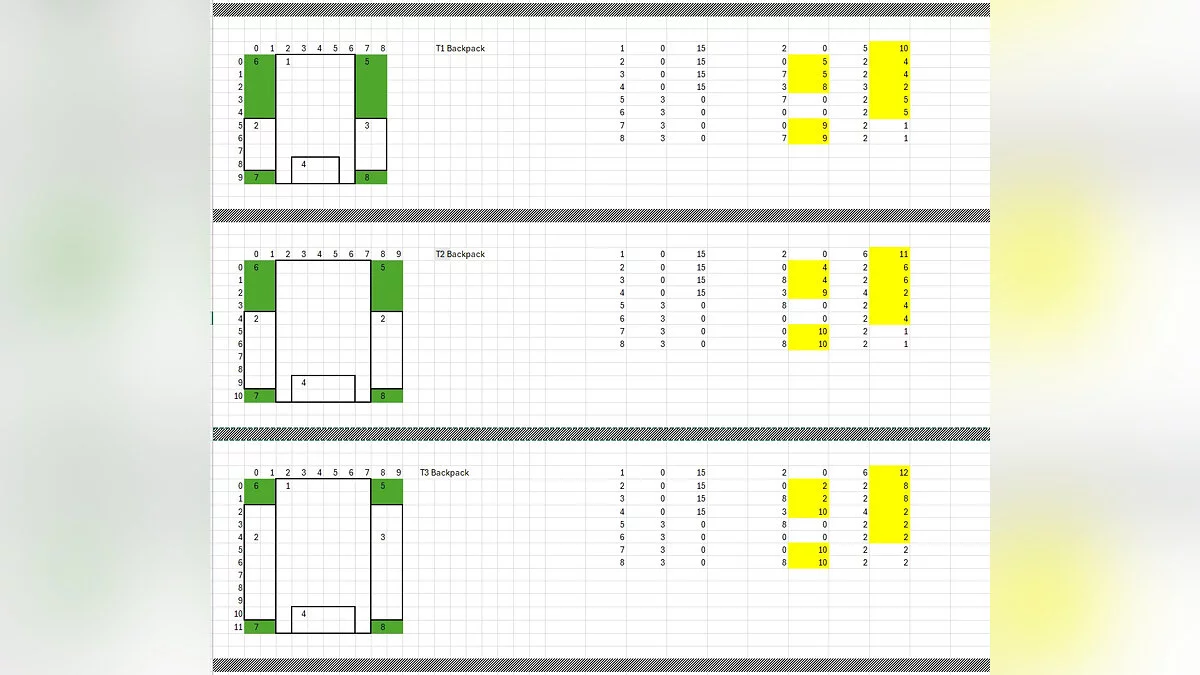 Pacific Drive — Большие рюкзаки