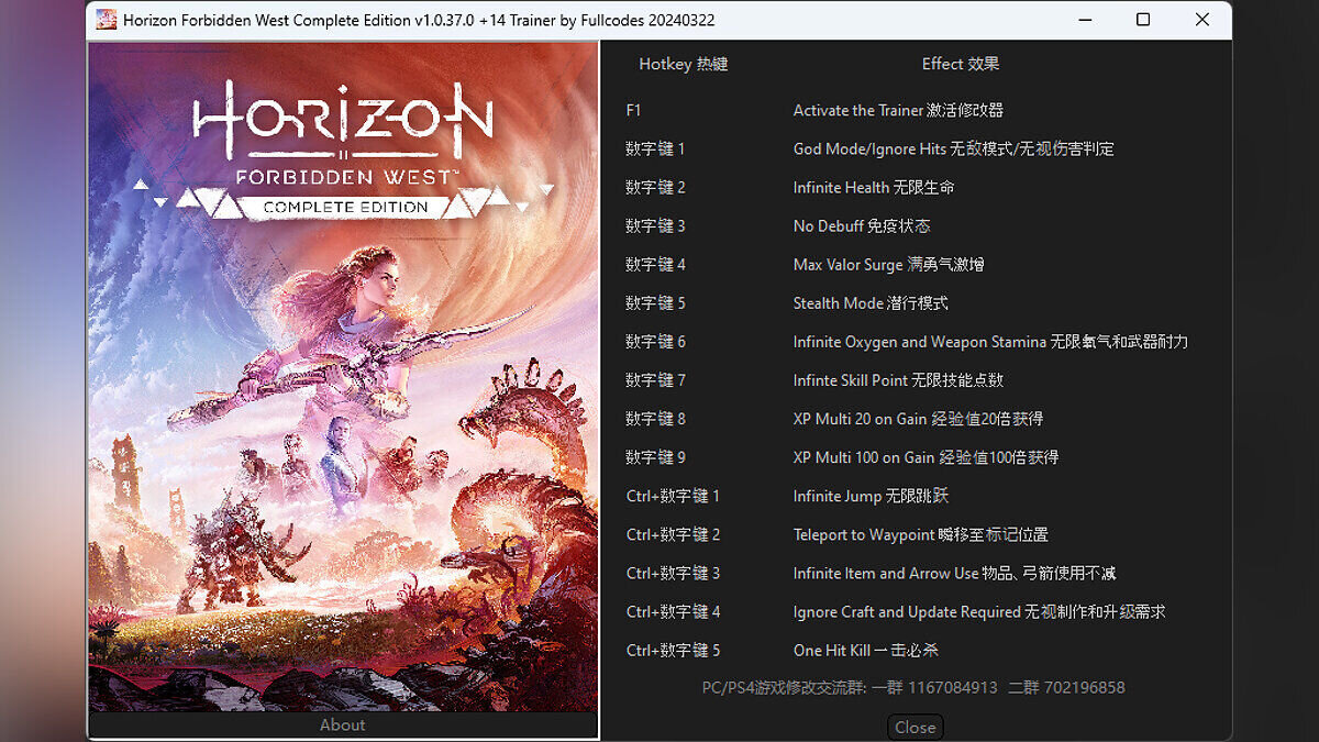 Horizon Forbidden West Complete Edition — Трейнер (+14) [1.0.37.0]
