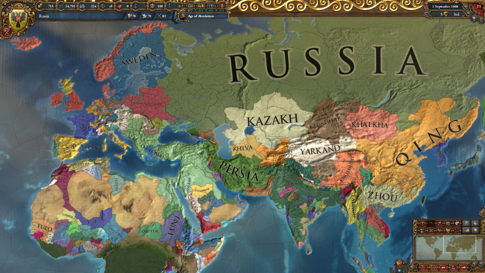 Читы для Europa Universalis 4