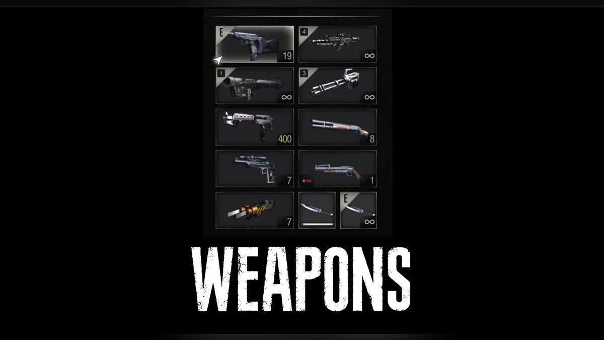 Resident Evil 2 — Классические значки инвентаря 1998-99