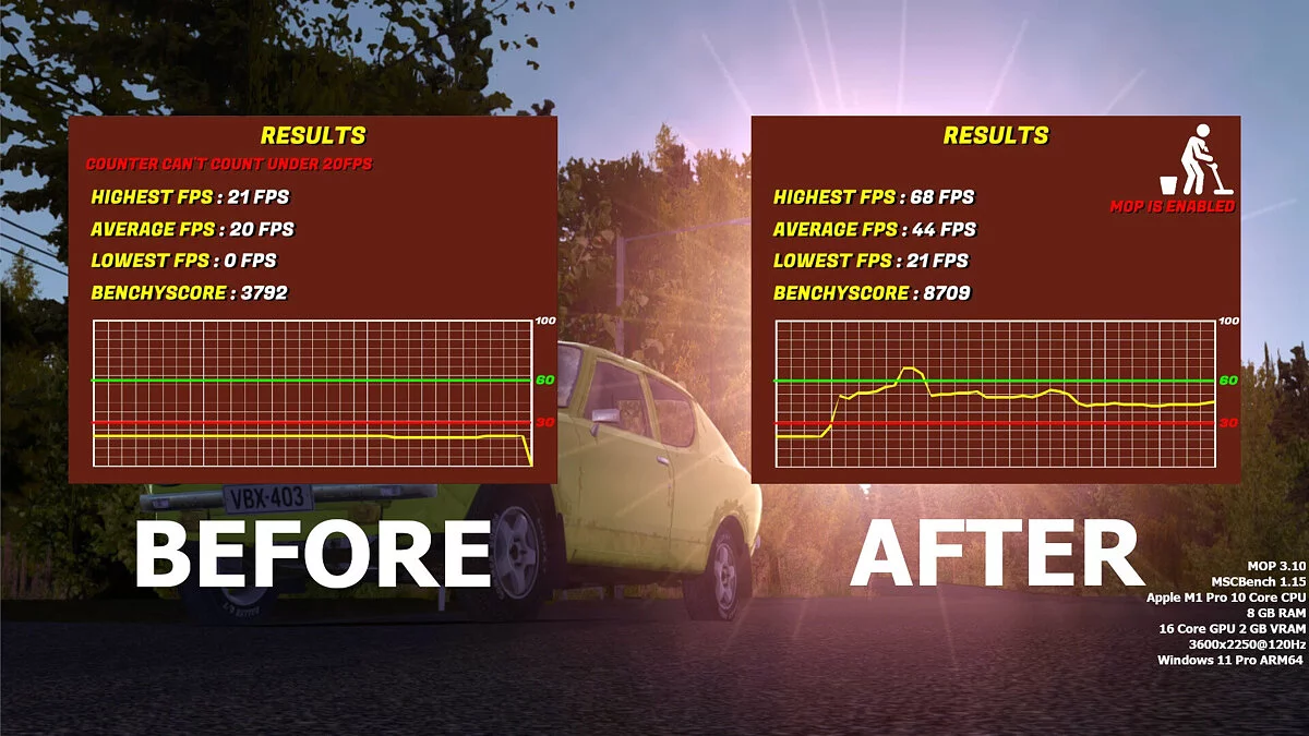 My Summer Car — Modern Optimization Plugin (MOP) — повышение ФПС