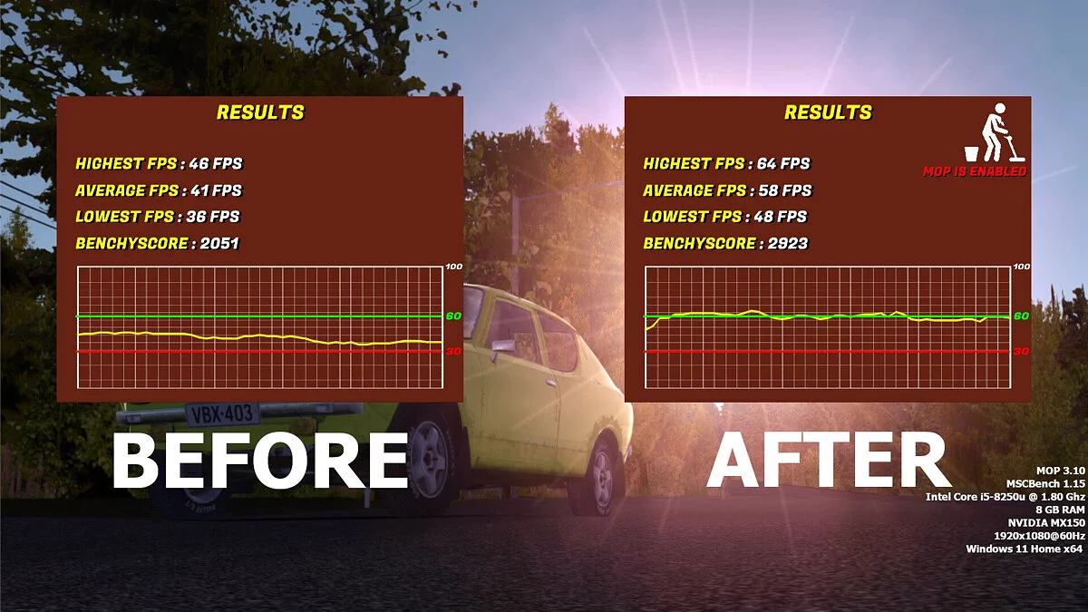 My Summer Car — Modern Optimization Plugin (MOP) — повышение ФПС