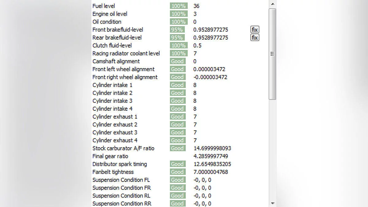 My Summer Car — Чёрно-оранжевая Satsuma