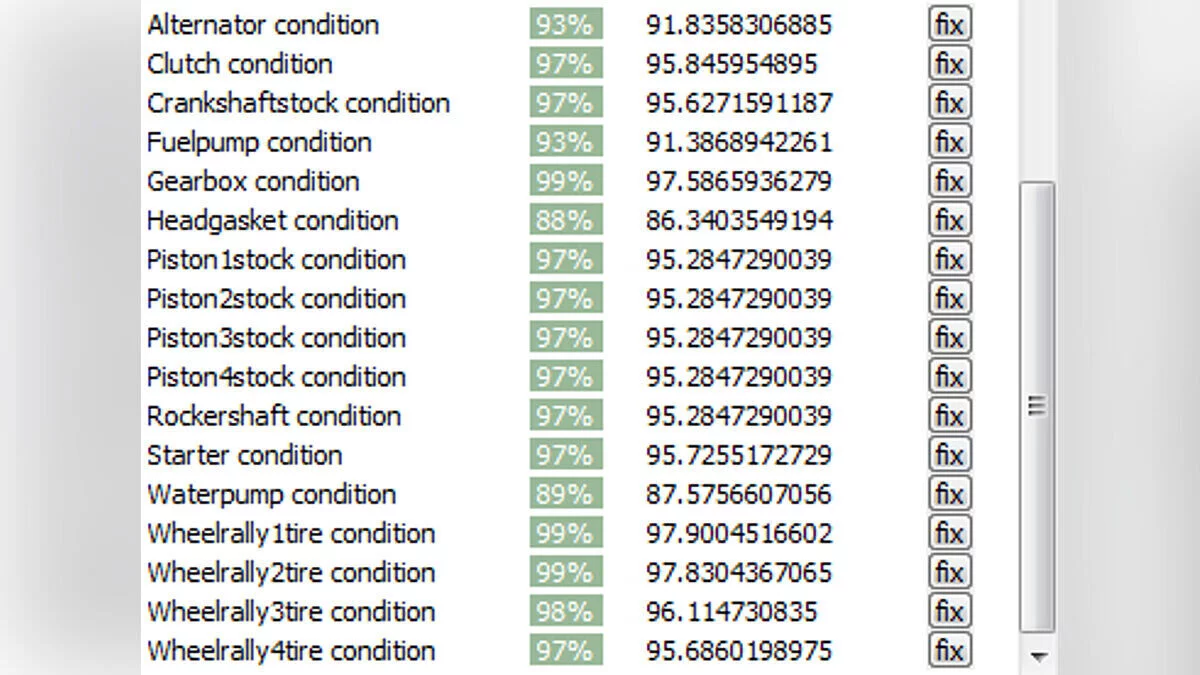 My Summer Car — Чёрно-оранжевая Satsuma