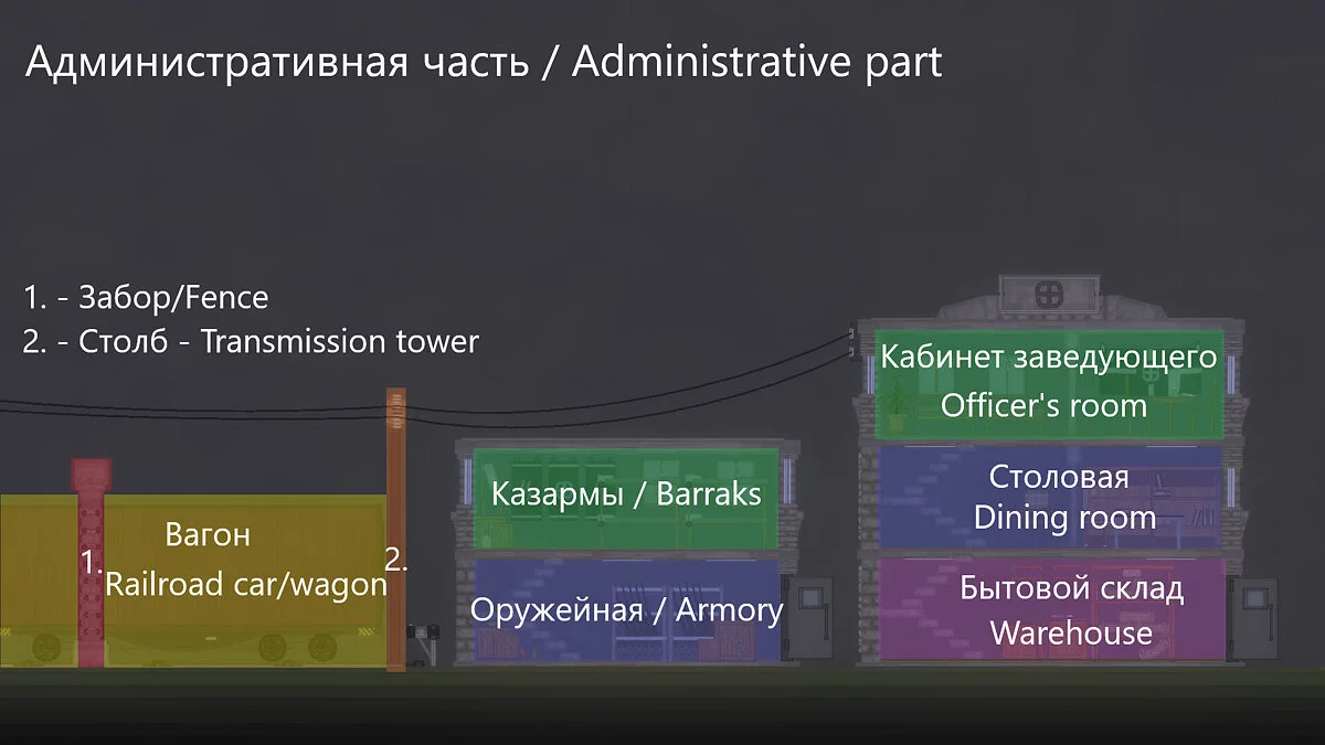 People Playground — Бургундский Концентрационный лагерь #249