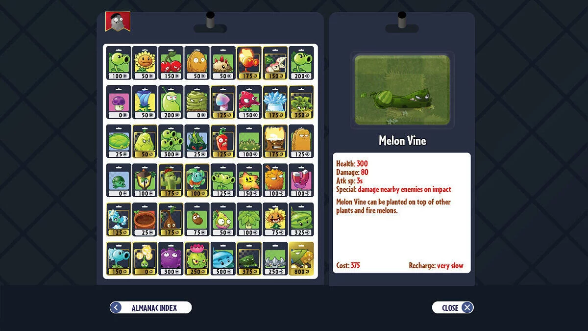 Plants vs. Zombies — Interdimensional Odyssey — глобальная переработка всей игры