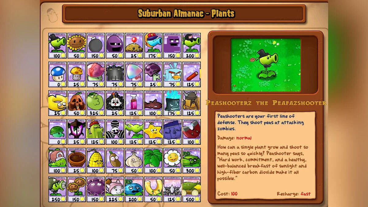 Plants vs. Zombies — Мод A Dumb Mod — новые зомби, отсылки на FNaF, Симпсонов и многое другое