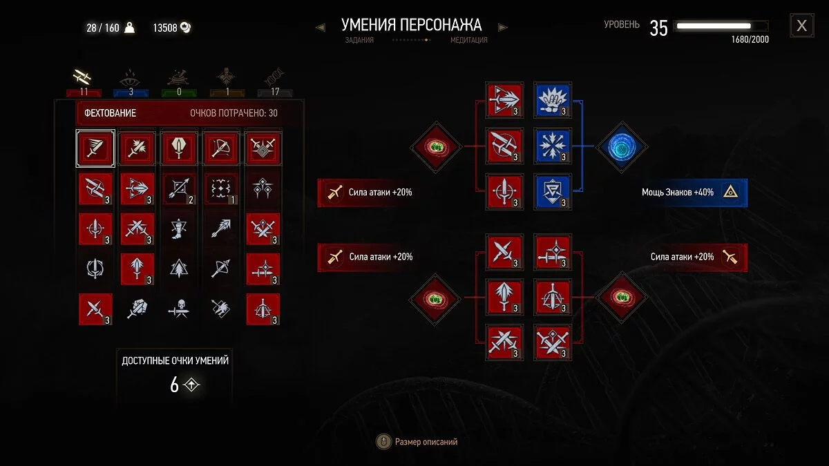 The Witcher 3: Wild Hunt — Поэтапное прохождение