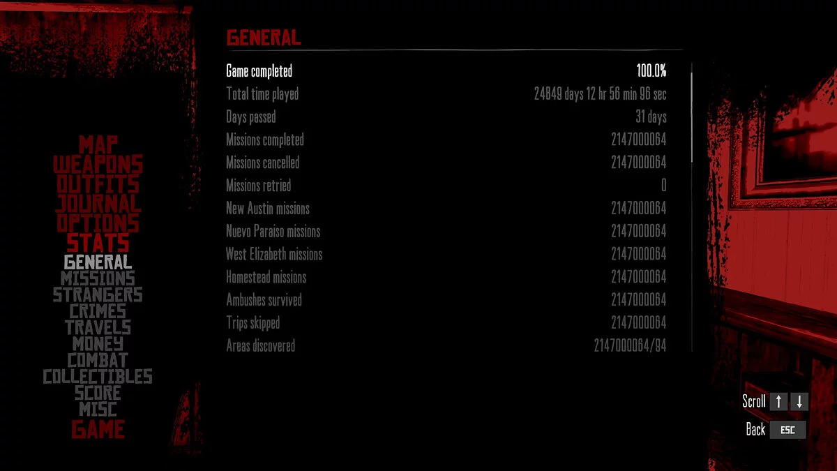 Red Dead Redemption — Все разблокировано