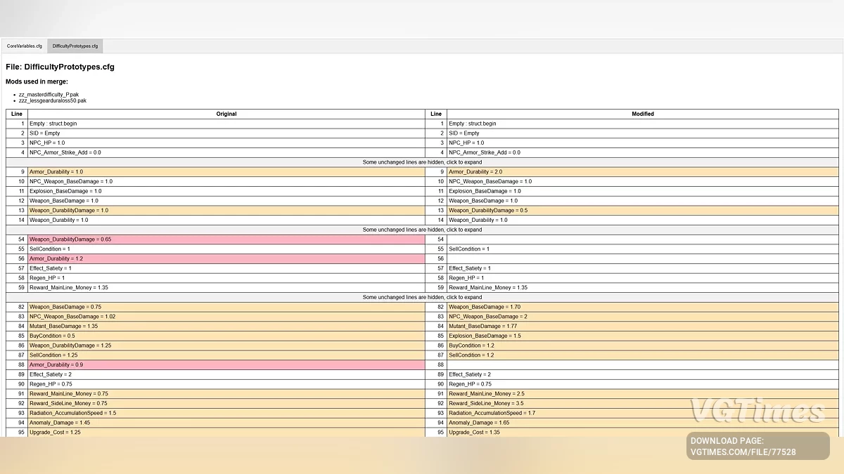 S.T.A.L.K.E.R. 2: Heart of Chornobyl — Configuration FIle Merge Tool — Программа для объединения модов