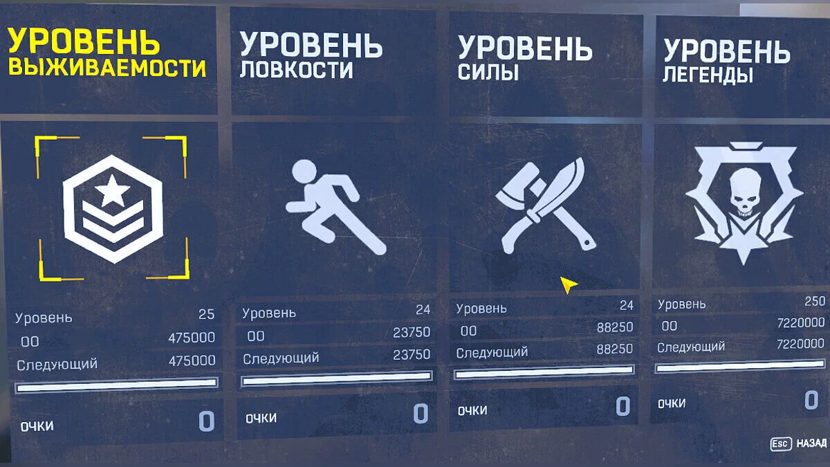 Dying Light — После пролога + всё дерево навыков