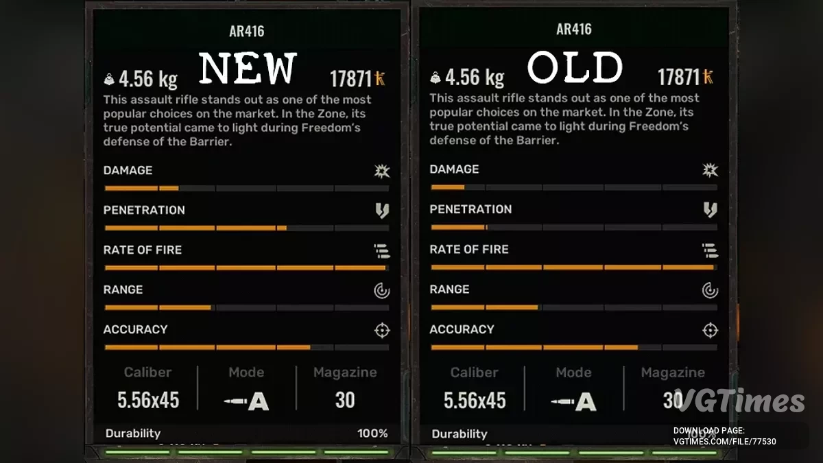 S.T.A.L.K.E.R. 2: Heart of Chornobyl — Реалистичная характеристика оружия