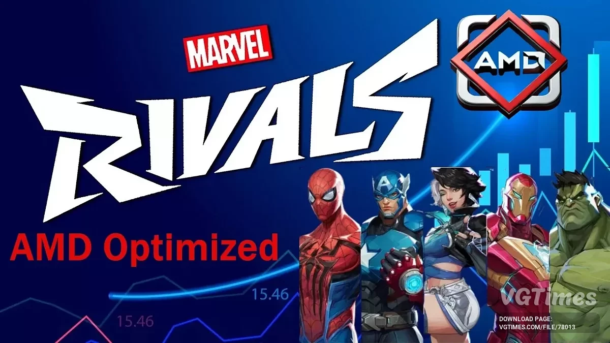 Marvel Rivals — Повышение производительности AMD